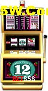 Games Directory Bet858